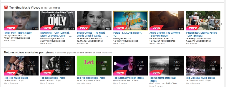 YouTube Music Key, Google y Youtube conquistan la música