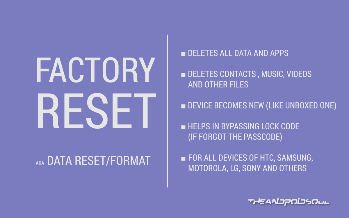 Factory reset